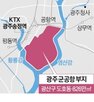 부지,공항,반도체,절차,정부,토지,속도전,공장,평가,작업