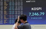 코스피,밸류에이션,블룸버그,이익,기업,SK하이닉스