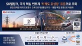 스타링크,SK텔링크,통신,전력