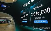 본주,SK하이닉스,상장,국내,나스닥,편입,프리미엄,주가,거래