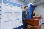 가입자,고용보험,감소,증가,연속,작년