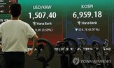 매도