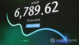외국인,매도세,코스피,순매도,축소,유입,시장,다소,재평가,반도체