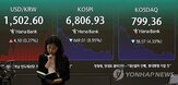 환율,이란,달러,미국,이날,오후,기대,공격