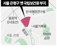 부지,서울시,일자리,개발,은평구,매각