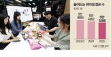 트렌드,상품,데이터,지난해,편의점,기획,팀장