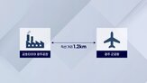 금호타이어,더블스타,기자,중국,부지,공장,광주,앵커,지분