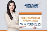운용,커버드콜,성과,시장