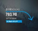 783.98
