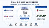 모델,딥엑스,피지컬,개발