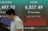 내린,코스피,개인,기관,증시,등락,미국,시장,전날