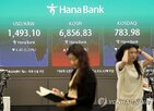 하락,코스피,지지선,전날,기관,변동성,SK하이닉스,삼성전자,연구원