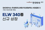 기초자산,예상,경우