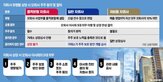 주주,자회사,상장,모회사,이사회,동의,기준,거래소,보호,규제