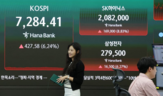 상승,강세,기록,마감,대비,급등,지수,기관