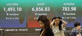 미국,상승,지수,코스피,이란,이날,마감,SK하이닉스,급등,전날
