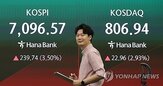 발동,코스닥,가격