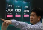 반도체,코스피,우려,급등,실적,반등,증시,SK하이닉스,미국,주가