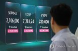 레버리지,변동성,단일종목,주가,삼성전자,SK하이닉스,확대,국내,증시,상황