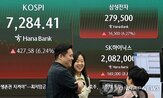 급등,SK하이닉스,이날,삼성전자,각각