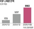 스톡,업체,규제