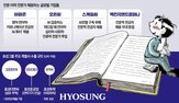 인문학,채용,해외,인재,효성,사업,모델,비중,현지,전공자