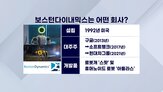 현대차그룹,지분,보스턴다이내믹스,인수,상장,소프트뱅크,작업