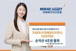 미국,순자산,4조