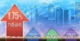이날,인상,코스피,급락,오전,전장,상승
