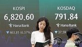 이날,인상,코스피,하락,급락,전날,발동,금리,외국인,사이드카