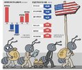미국,국내,투자자,이달,주식,투자,증시,코스피지수,최근,순매수