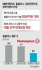 홈플러스,메리츠,회생계획안,지원,회생절차,2000억,합의,협조,결정,자금