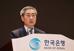 인상,환율,금통위,보나,이후