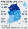 시간,이상,폭우,피해,하천,산사태,지역,가능성