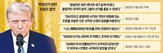 미국,트럼프,대통령,등록,유권자,주장,중국,대선,선거,시스템