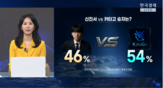 승리,카타고가