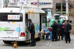 결핵환자,이상,결핵,환자,10만