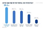가구,걱정,택배,도난
