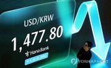 환율,원화,달러,강세,하락,대비,통화,이달,가장,아래