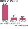 농가,친환경,일반