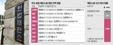 사건,재판소원,헌재,변호사,심리불속행,로펌,출신,법무법인,심사,제도