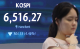 하락,코스피,발동,거래일,이날,매도,사이드카,반도체