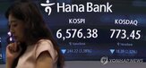 발동,레버리지,단일종목,변동성