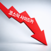 코스닥150
