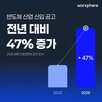 공고,반도체,채용,신입,증가