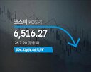 304.33p