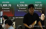 코스피,실적,급락,반도체,가능성,이날,지수,연구원,내린,낙폭