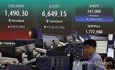 환율,SK하이닉스,리스크,이날