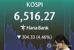 하락,코스피,시장,사이드카,내린,지수,코스닥,종목,발동,유가증권시장