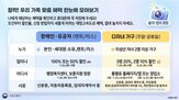 통행료,고속도로,감면,차량